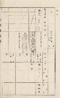 美濃庄官租地臺帳（二冊之內第一號）藏品圖，第25張