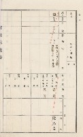 美濃庄官租地臺帳（二冊之內第一號）藏品圖，第30張