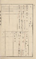 美濃庄官租地臺帳（二冊之內第一號）藏品圖，第32張