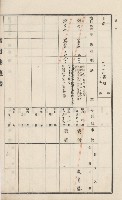 美濃庄官租地臺帳（二冊之內第一號）藏品圖，第33張