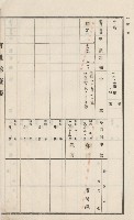 美濃庄官租地臺帳（二冊之內第一號）藏品圖，第34張