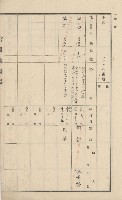 美濃庄官租地臺帳（二冊之內第一號）藏品圖，第35張