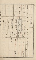 美濃庄官租地臺帳（二冊之內第一號）藏品圖，第38張