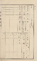 美濃庄官租地臺帳（二冊之內第一號）藏品圖，第39張