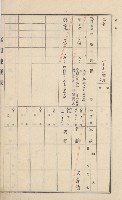 美濃庄官租地臺帳（二冊之內第一號）藏品圖，第42張