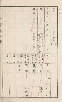 美濃庄官租地臺帳（二冊之內第一號）藏品圖，第43張