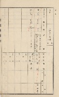美濃庄官租地臺帳（二冊之內第一號）藏品圖，第44張