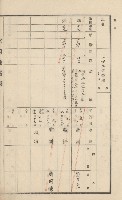 美濃庄官租地臺帳（二冊之內第一號）藏品圖，第45張