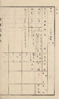 美濃庄官租地臺帳（二冊之內第一號）藏品圖，第46張