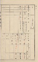 美濃庄官租地臺帳（二冊之內第一號）藏品圖，第48張