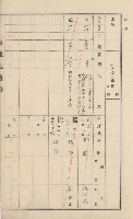美濃庄官租地臺帳（二冊之內第一號）藏品圖，第49張