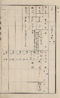 美濃庄官租地臺帳（二冊之內第一號）藏品圖，第50張