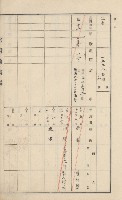 美濃庄官租地臺帳（二冊之內第一號）藏品圖，第52張