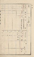 美濃庄官租地臺帳（二冊之內第一號）藏品圖，第53張