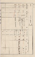 美濃庄官租地臺帳（二冊之內第一號）藏品圖，第54張