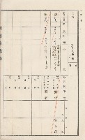 美濃庄官租地臺帳（二冊之內第一號）藏品圖，第55張