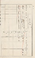 美濃庄官租地臺帳（二冊之內第一號）藏品圖，第56張