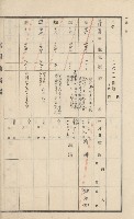美濃庄官租地臺帳（二冊之內第一號）藏品圖，第57張