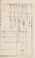 美濃庄官租地臺帳（二冊之內第一號）藏品圖，第58張