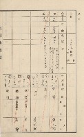 美濃庄官租地臺帳（二冊之內第一號）藏品圖，第59張