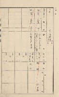 美濃庄官租地臺帳（二冊之內第一號）藏品圖，第60張