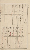 美濃庄官租地臺帳（二冊之內第一號）藏品圖，第67張