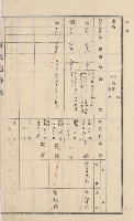 美濃庄官租地臺帳（二冊之內第一號）藏品圖，第68張