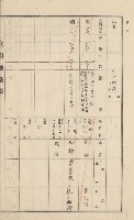 美濃庄官租地臺帳（二冊之內第一號）藏品圖，第70張