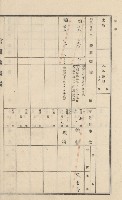 美濃庄官租地臺帳（二冊之內第一號）藏品圖，第72張
