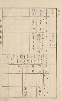 美濃庄官租地臺帳（二冊之內第一號）藏品圖，第74張
