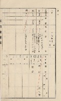 美濃庄官租地臺帳（二冊之內第一號）藏品圖，第76張