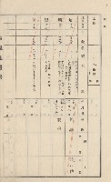 美濃庄官租地臺帳（二冊之內第一號）藏品圖，第77張