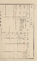 美濃庄官租地臺帳（二冊之內第一號）藏品圖，第79張