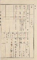 美濃庄官租地臺帳（二冊之內第一號）藏品圖，第80張