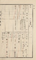 美濃庄官租地臺帳（二冊之內第一號）藏品圖，第81張