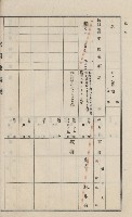 美濃庄官租地臺帳（二冊之內第一號）藏品圖，第86張