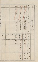 美濃庄官租地臺帳（二冊之內第一號）藏品圖，第92張