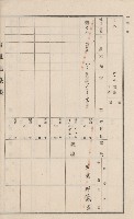 美濃庄官租地臺帳（二冊之內第一號）藏品圖，第93張