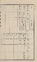 美濃庄官租地臺帳（二冊之內第一號）藏品圖，第97張