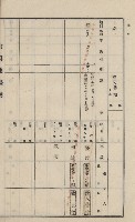 美濃庄官租地臺帳（二冊之內第一號）藏品圖，第98張