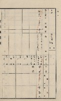 美濃庄官租地臺帳（二冊之內第一號）藏品圖，第99張
