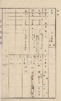 美濃庄官租地臺帳（二冊之內第一號）藏品圖，第100張