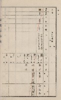 美濃庄官租地臺帳（二冊之內第一號）藏品圖，第101張