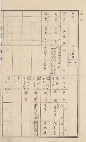 美濃庄官租地臺帳（二冊之內第一號）藏品圖，第102張