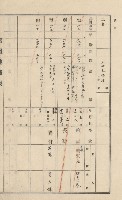 美濃庄官租地臺帳（二冊之內第一號）藏品圖，第105張