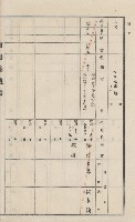 美濃庄官租地臺帳（二冊之內第一號）藏品圖，第107張