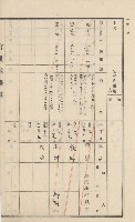 美濃庄官租地臺帳（二冊之內第一號）藏品圖，第108張