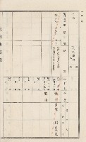 美濃庄官租地臺帳（二冊之內第一號）藏品圖，第109張