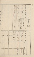 美濃庄官租地臺帳（二冊之內第一號）藏品圖，第110張