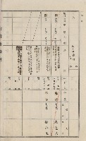 美濃庄官租地臺帳（二冊之內第一號）藏品圖，第111張